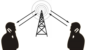 ¿Cómo funciona la telefonía móvil?