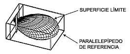 Repetidores móviles