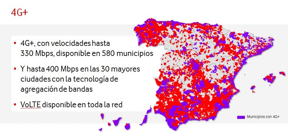 Repetidores móviles