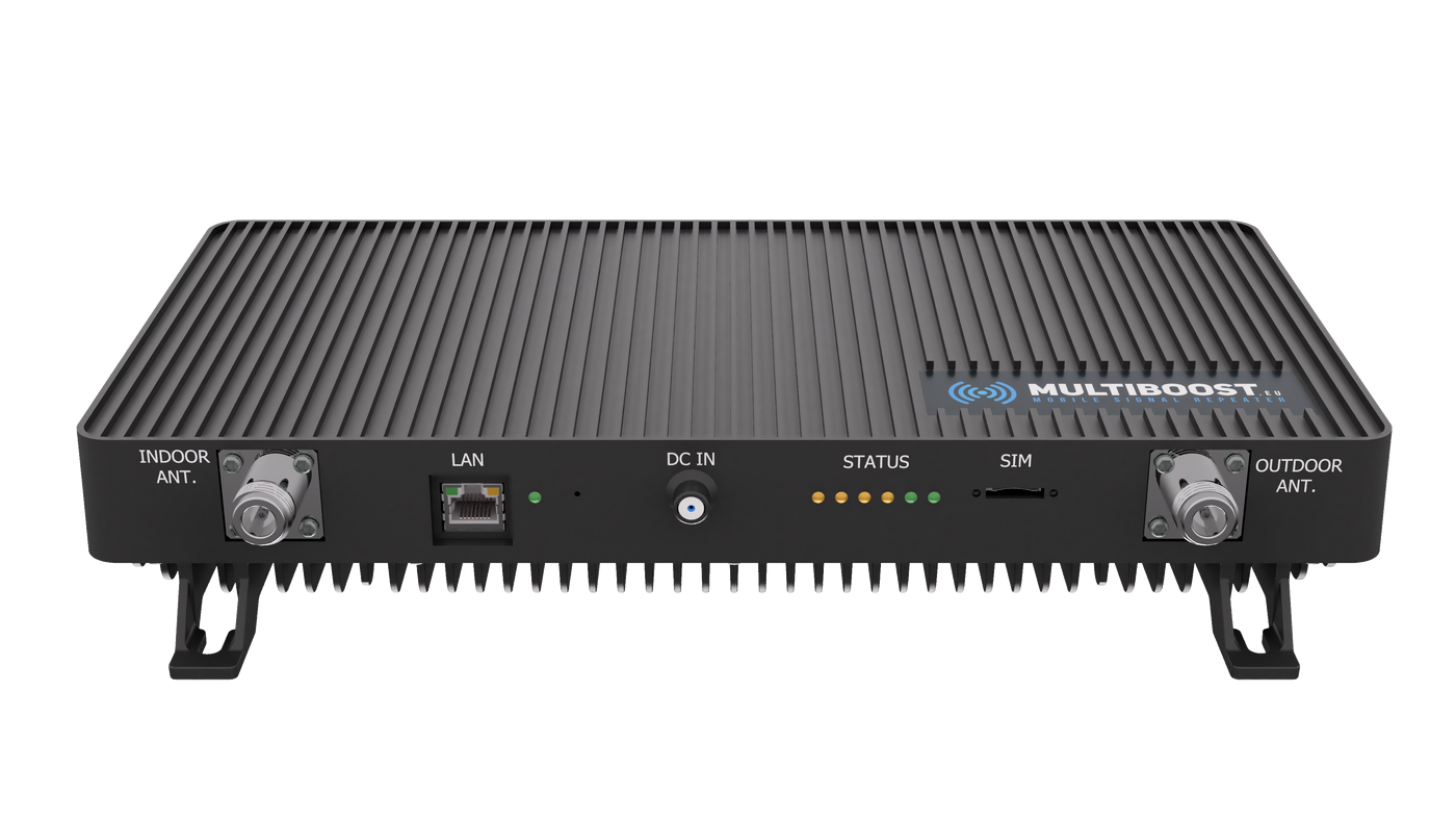 Panel de conexiones de un repetidor Multiboost: antenas exterior e interior, alimentación, red y SIM