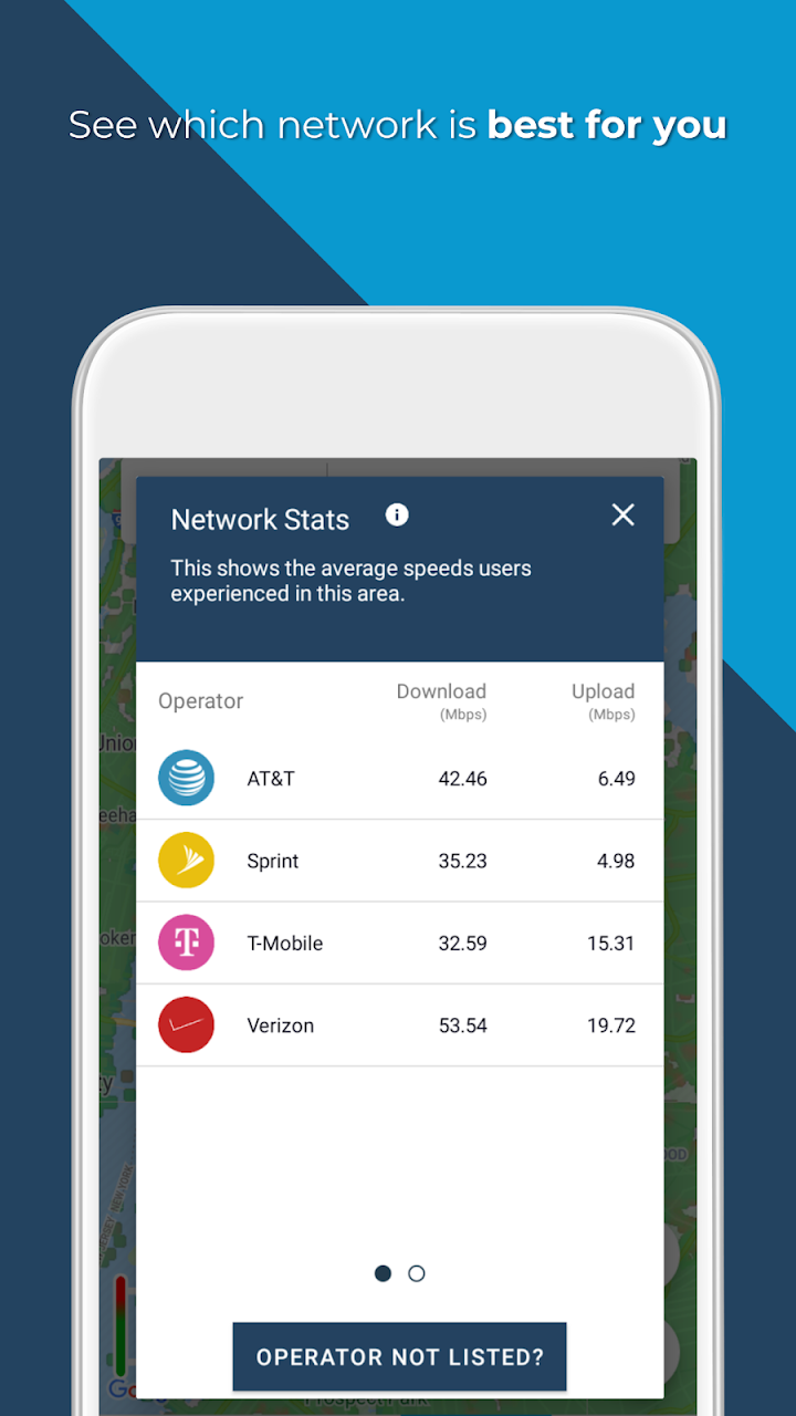 Estadísticas de red por operadora en OpenSignal