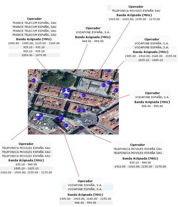 Mapa de antenas de telefonía móvil del Ministerio