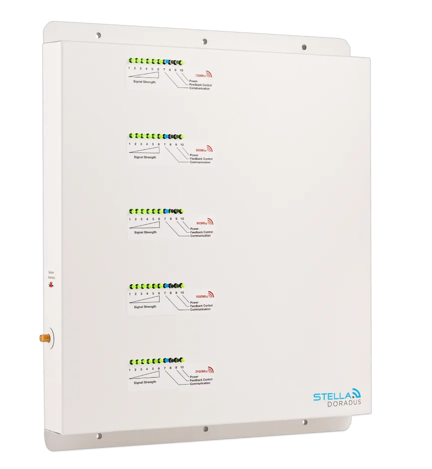 Repetidor con amplificador lineal multibanda 700-2100 MHz, 4 puertos