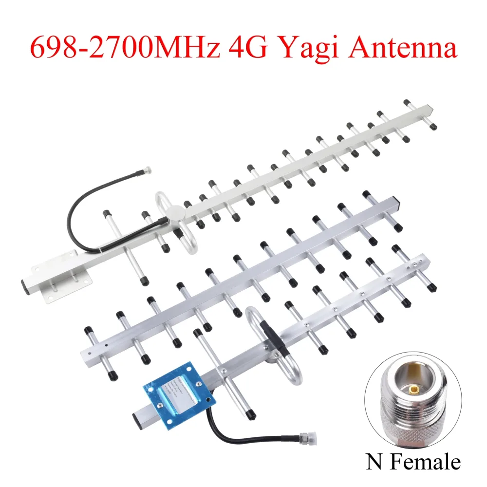 Antena Yagi mini multibanda