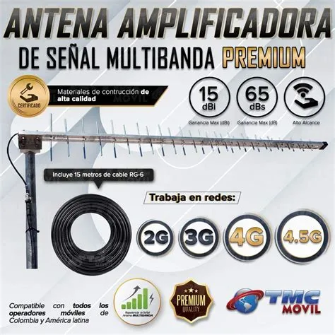 Antena Yagi multibanda de 6 bandas