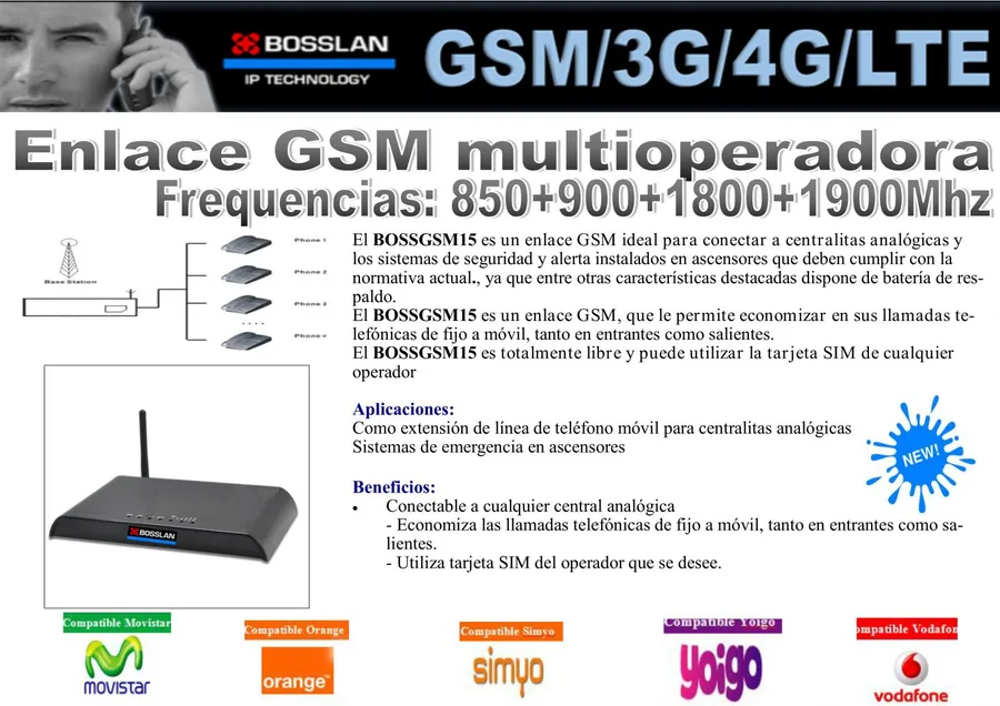 Enlace móvil cuatribanda para centralitas y ascensores – BOSSGSM-E15 – vista 4