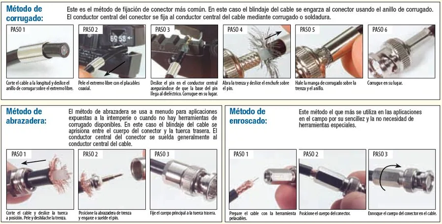 Crimpadora para cable coaxial HDF-200, LMR-240, RG58 y RG59 – BOSSRF-CRILMR240 – vista 3