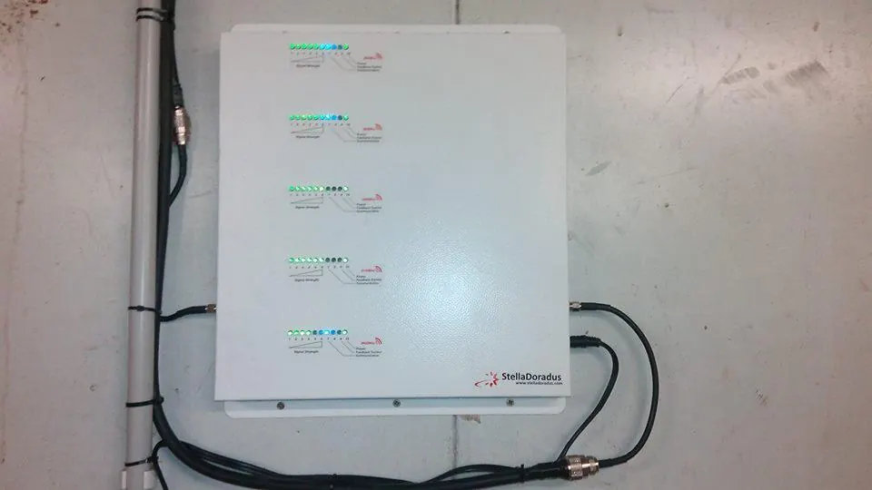 Repetidor pentabanda instalado en una nave de Mercabarna