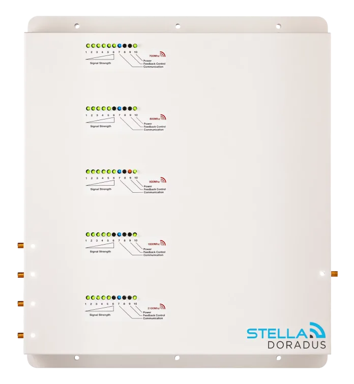 Repetidor 5G/4G pentabanda 700/800/900/1800/2100 MHz de 4 puertos, 4.000 m²